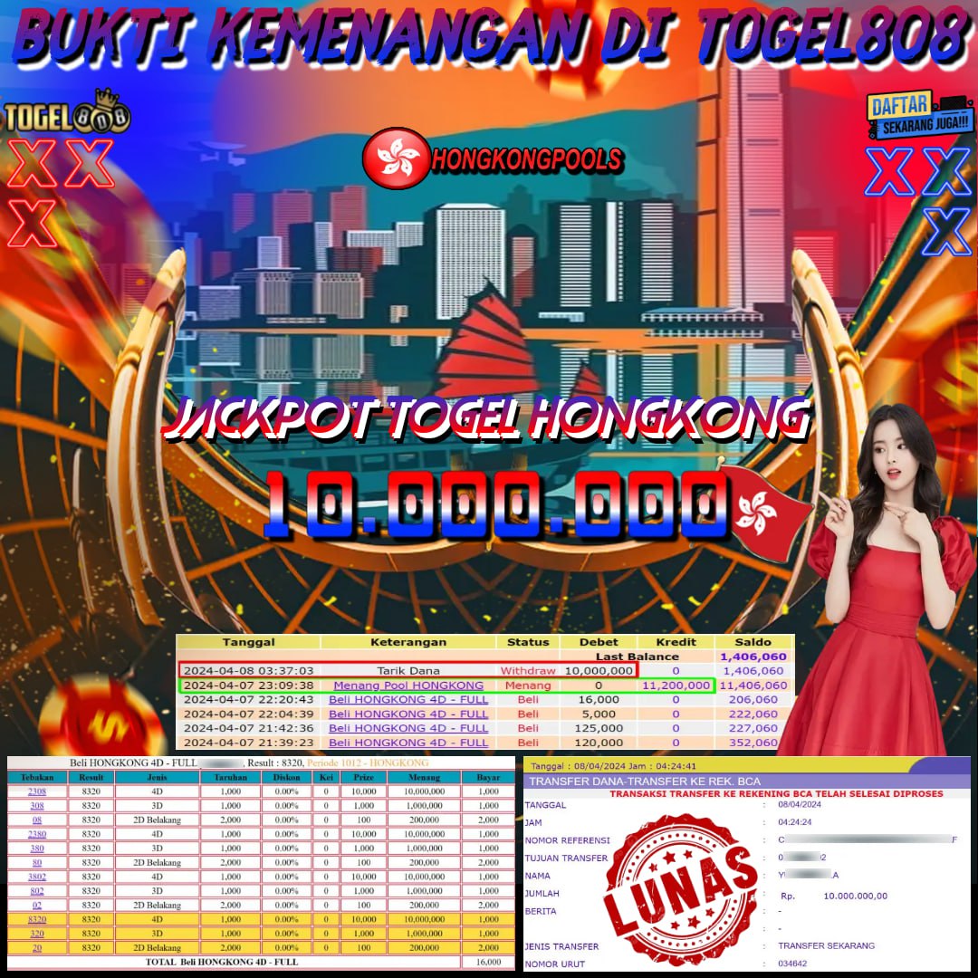 Prediksi Maxwin Togel 808